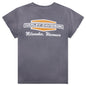 Harley Davidson Motorcycles - Washed Grey
