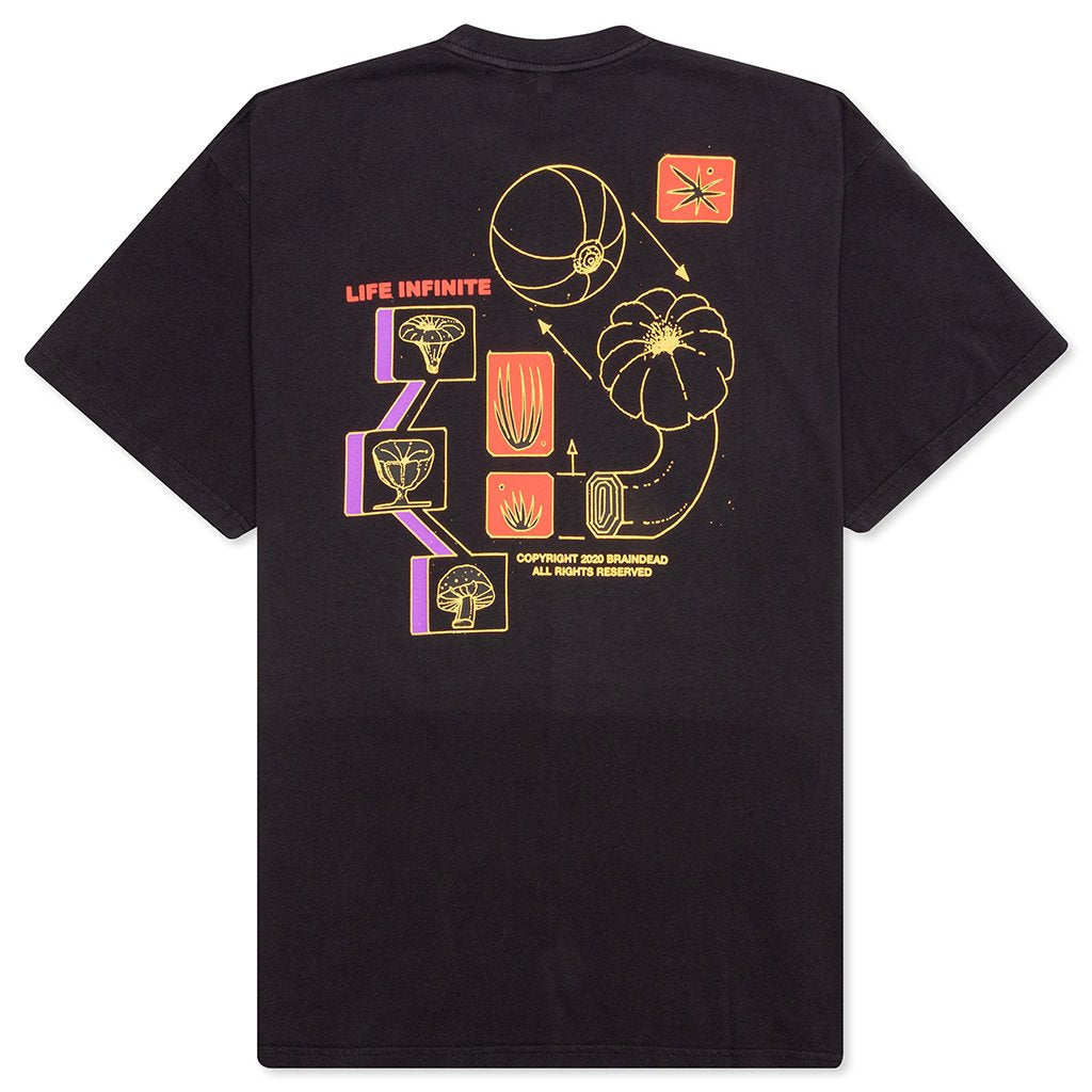 Spores S/S T-Shirt - Black